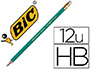 CRAYON GRAPHITE BIC VOLUTION HEXAGONAL CORPS RSINE SYNTHSE RSISTE MORDILLAGE MINE HB BOUT GOMME
