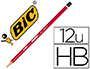 CRAYON GRAPHITE BIC GILBERT HB CORPS ROND HAUTE QUALIT TTE TREMPE BAGUE EXCELLENTE TAILLABILIT