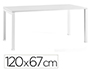 BUREAU MT INTERNATIONAL PLATEAU BLANC MELAMINE 25MM   PIETEMENT ARCHE COLORIS BLANC 120X67CM