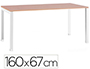 BUREAU MT INTERNATIONAL PLATEAU HETRE MELAMINE 25MM   PIETEMENT ARCHE COLORIS BLANC 160X67CM