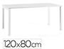BUREAU MT INTERNATIONAL PLATEAU BLANC MELAMINE 25MM   PIETEMENT ARCHE COLORIS BLANC 120X80CM
