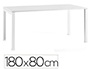 BUREAU MT INTERNATIONAL PLATEAU BLANC MELAMINE 25MM   PIETEMENT ARCHE COLORIS BLANC 180X80CM