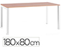 BUREAU MT INTERNATIONAL PLATEAU HETRE MELAMINE 25MM   PIETEMENT ARCHE COLORIS BLANC 180X80CM