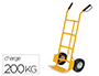 DIABLE VISO MANUTENTION 1100X461X55MM PELLE ACIER     ROUES CAOUTCHOUC CHARGE       MAXIMALE 200KG