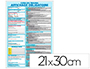 PANNEAU AFFICHAGE OBLIGATOIRE DU CODE DU TRAVAIL  PVC       SEMI-RIGIDE RECYCLABLE,        PAISSEUR 1,5 MM. LAMINATION