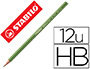 CRAYON GRAPHITE STABILO GREENGRAPH HEXAGONAL BOIS FSC VERNIS MAT MINE ULTRA RSISTANTE HB
