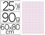 FEUILLE CLAIREFONTAINE PETITS CARREAUX 5/5 60X80CM 90G PAQUET 25 UNITS