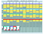 KIT PLANNING NOBO ANNUEL 12 COLONNES 12 BANDES 32 FENTES INDICE 2 1 BANDE 32 FENTES INDICE 1 LIVR 600 FICHES 66X77CM