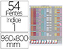KIT PLANNING NOBO ANNUEL 12 BANDES 54 FENTES INDICE 2 1000 FICHES T 1 BANDE 54 FENTES INDICE 1 100 FICHES T 96X80CM