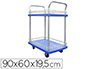 SERVANTE VISO PREMIUM 2 PLATEAUX POLYPROPYLENE 72X48CM REBORDS 2 ROUES FIXES 2 PIVOTANTES CHARGE 150KG