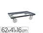 PLATEFORME A ROULETTES VISO CHARGE 250KG 4 ROUES PIVOTANTES 62X41X16CM