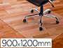 TAPIS SOL Q-CONNECT SUPERFICIE PROTECTRICE PVC ISOLE HUMIDIT FROID PAISSEUR 2 MM 900 X  1200 MM